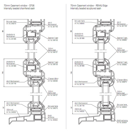 Casement Windows