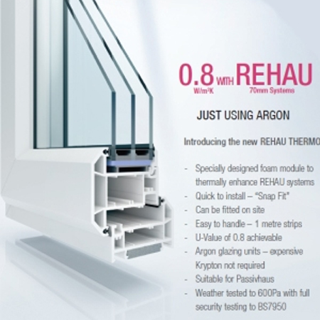 Thermo Window Profile